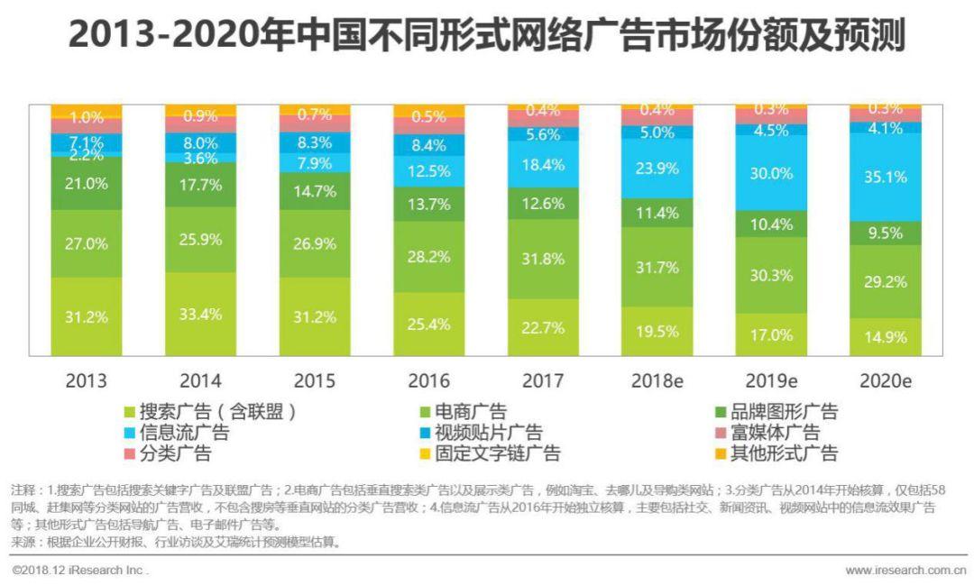 相互保最新消息，重新定义互联网保险的未来趋势