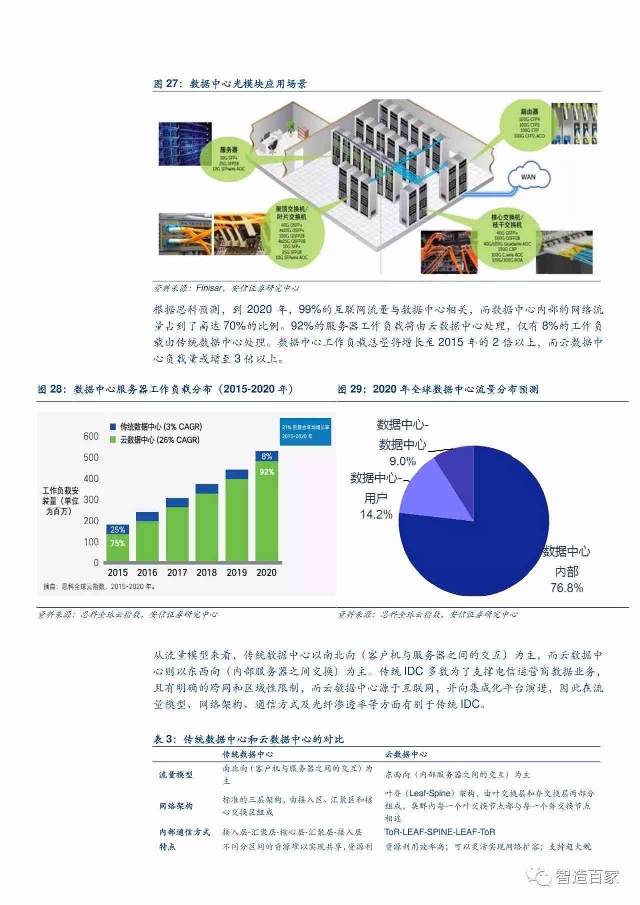 航空运输最新信息，探索未来趋势与技术革新