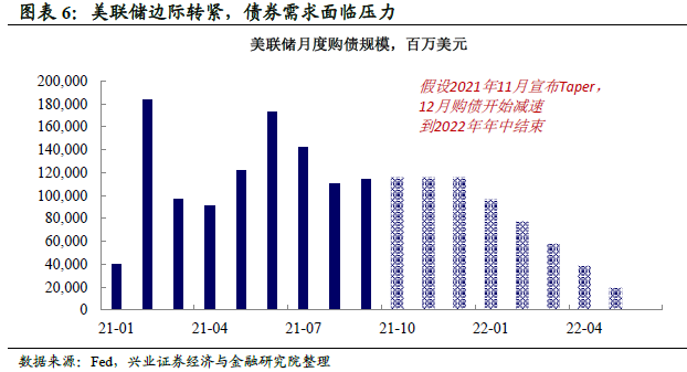 利率上限最新政策，影响与展望