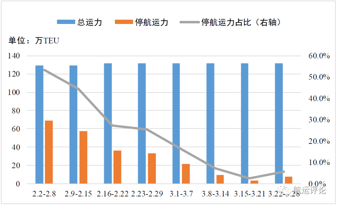 美国疫病最新消息，现状、应对措施与全球影响