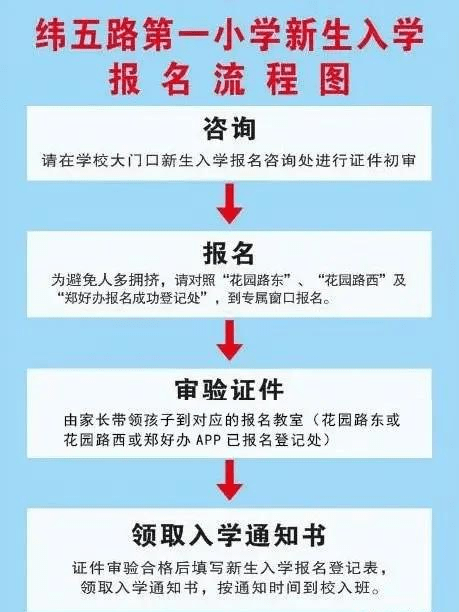 一区最新情况全面解析