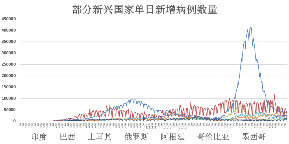 冠奖病毒最新消息，全球动态与应对策略