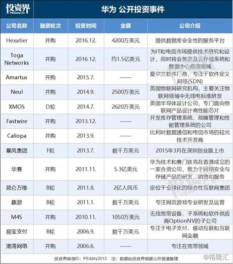 金C最新消息，引领行业变革的新动态