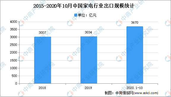 传媒创业股票最新消息，行业趋势与投资机会分析