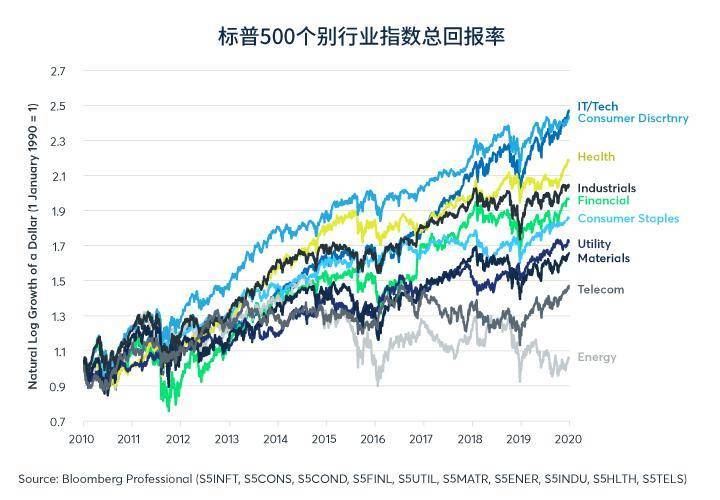 阿里美股最新消息，市场走势、业绩展望与行业影响