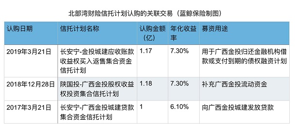 广西金投最新消息深度解析