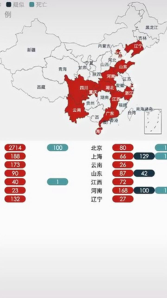 新冠病毒全国最新疫情