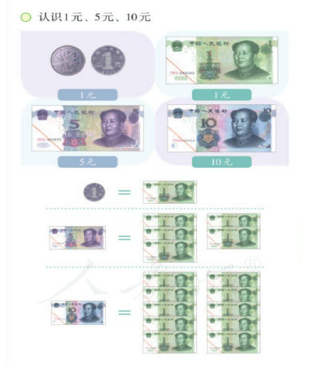最新版人民币教具，探索其重要性与应用
