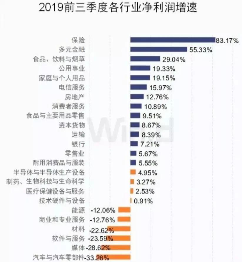 创业板最新走势分析，机遇与挑战并存