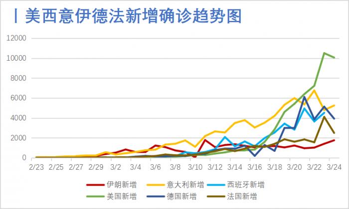 香港今日新增最新疫情最新情况分析