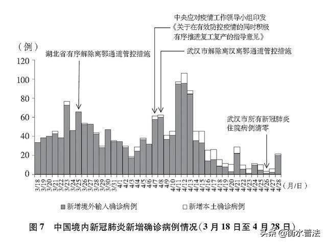 英国最新新冠肺炎消息，持续变化的抗疫局势与应对策略