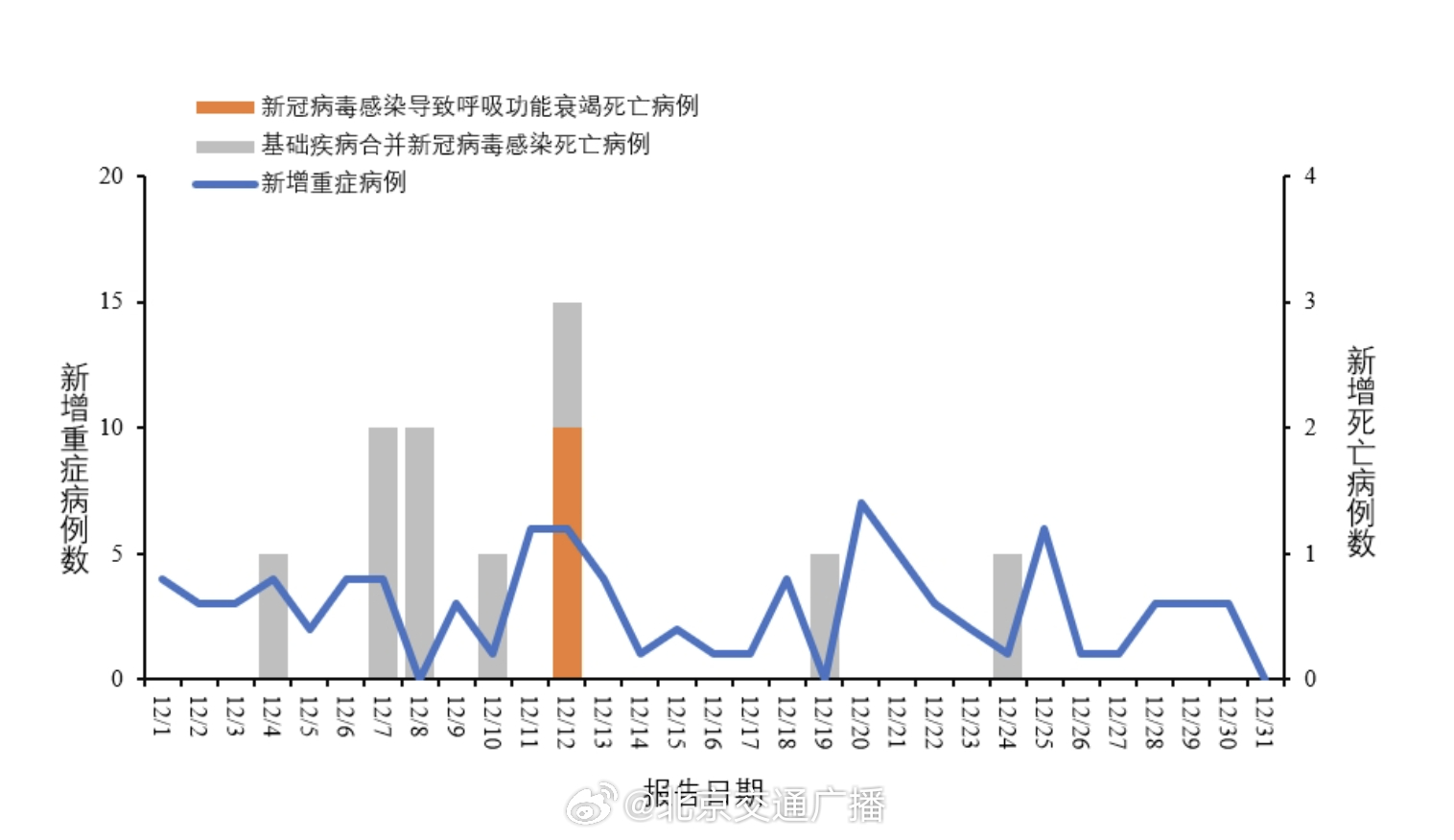 杭州最新新增确诊病例，疫情防控的严峻挑战与应对策略