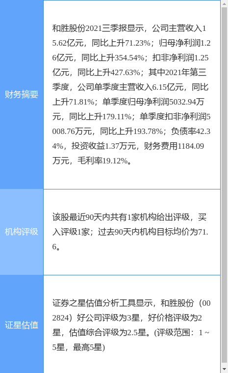和胜股份最新传闻深度解读