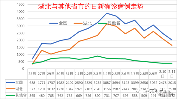 全国确诊疫情最新消息及其影响分析