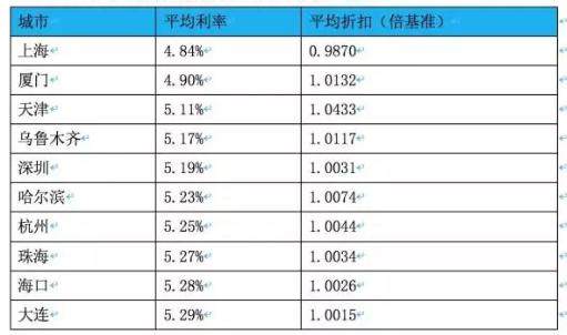 大额存取款的最新规定，理解其背景、内容与影响