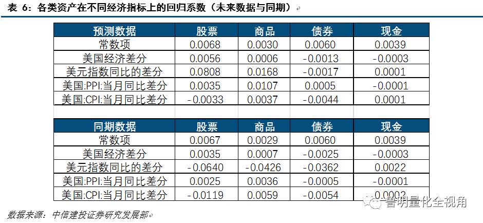 特朗普的最新动态与影响，全球视角的探讨