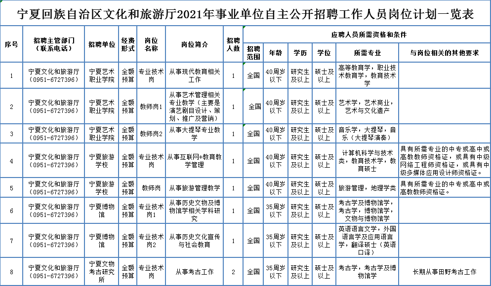 安徽最新招聘网——连接人才与机遇的桥梁