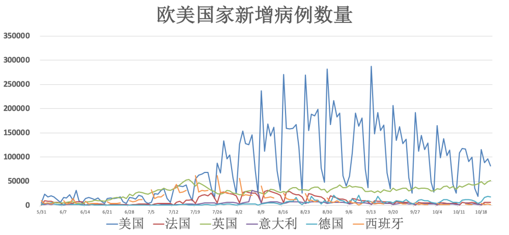 今天最新新冠病毒人数，全球疫情现状与应对策略