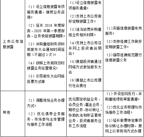 美国疫情最新疫情信息及其影响分析