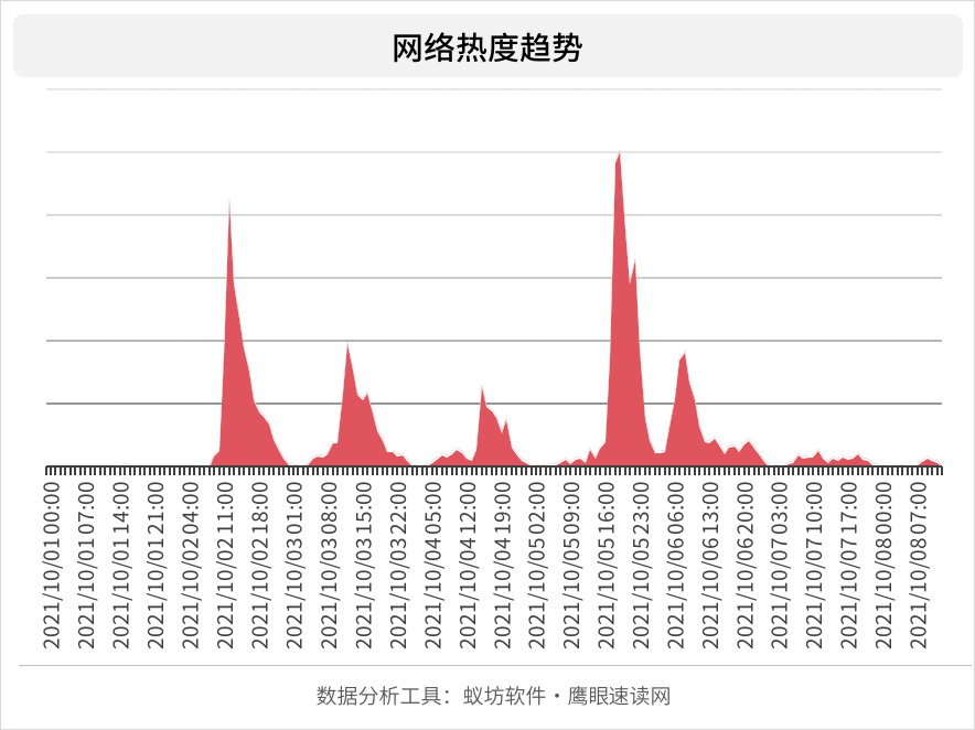 华为孟晚舟事件最新进展及其影响分析