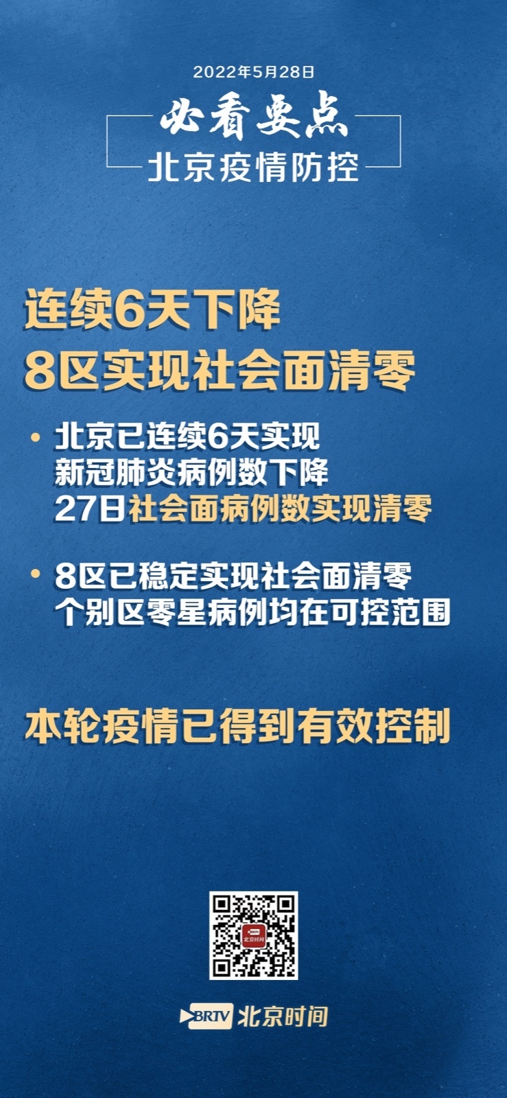 北京市最新疫情动态与防控措施