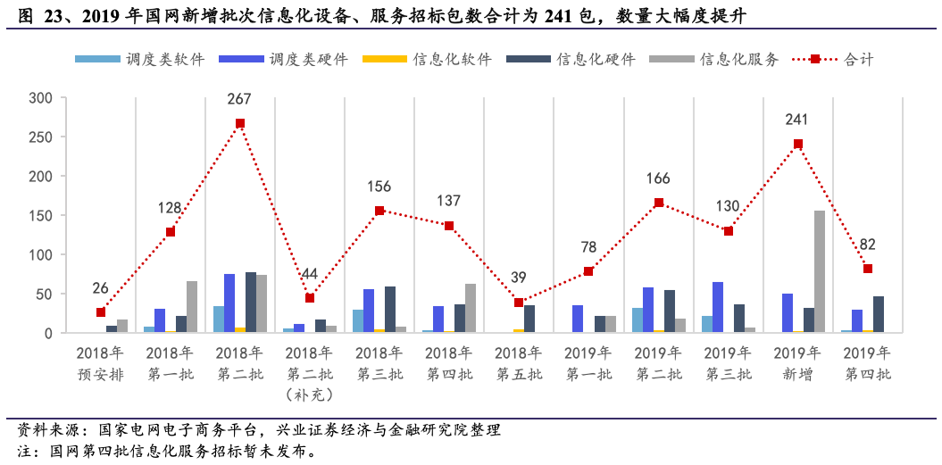 国电南瑞最新状况探析