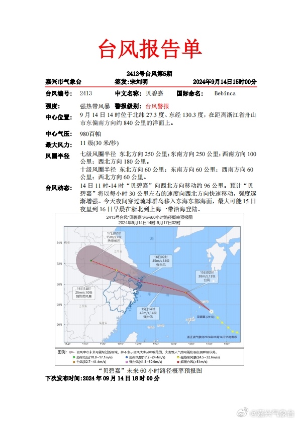 最新台风实时登陆情况报告