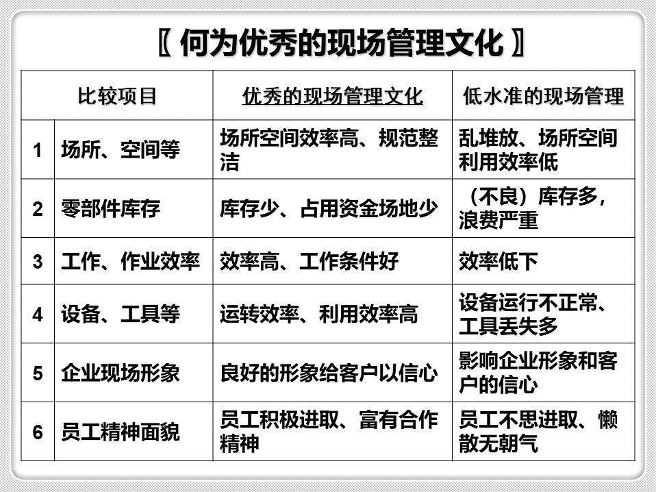 最新耐力素质训练方法，提升你的持久力与爆发力