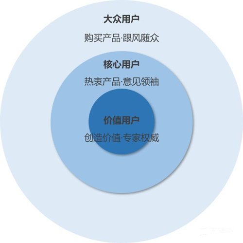 最新平台拉新策略，探索与突破