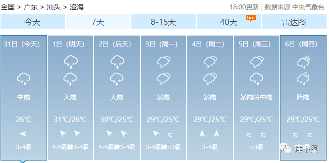 最新24小时暴雨天气预报