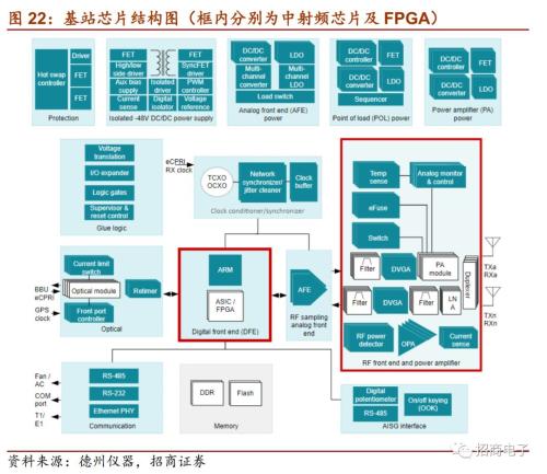 华为供货最新进展，挑战与机遇并存