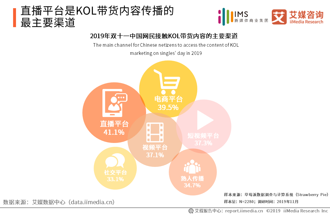 2019官方乙肝最新消息，研究突破与未来展望