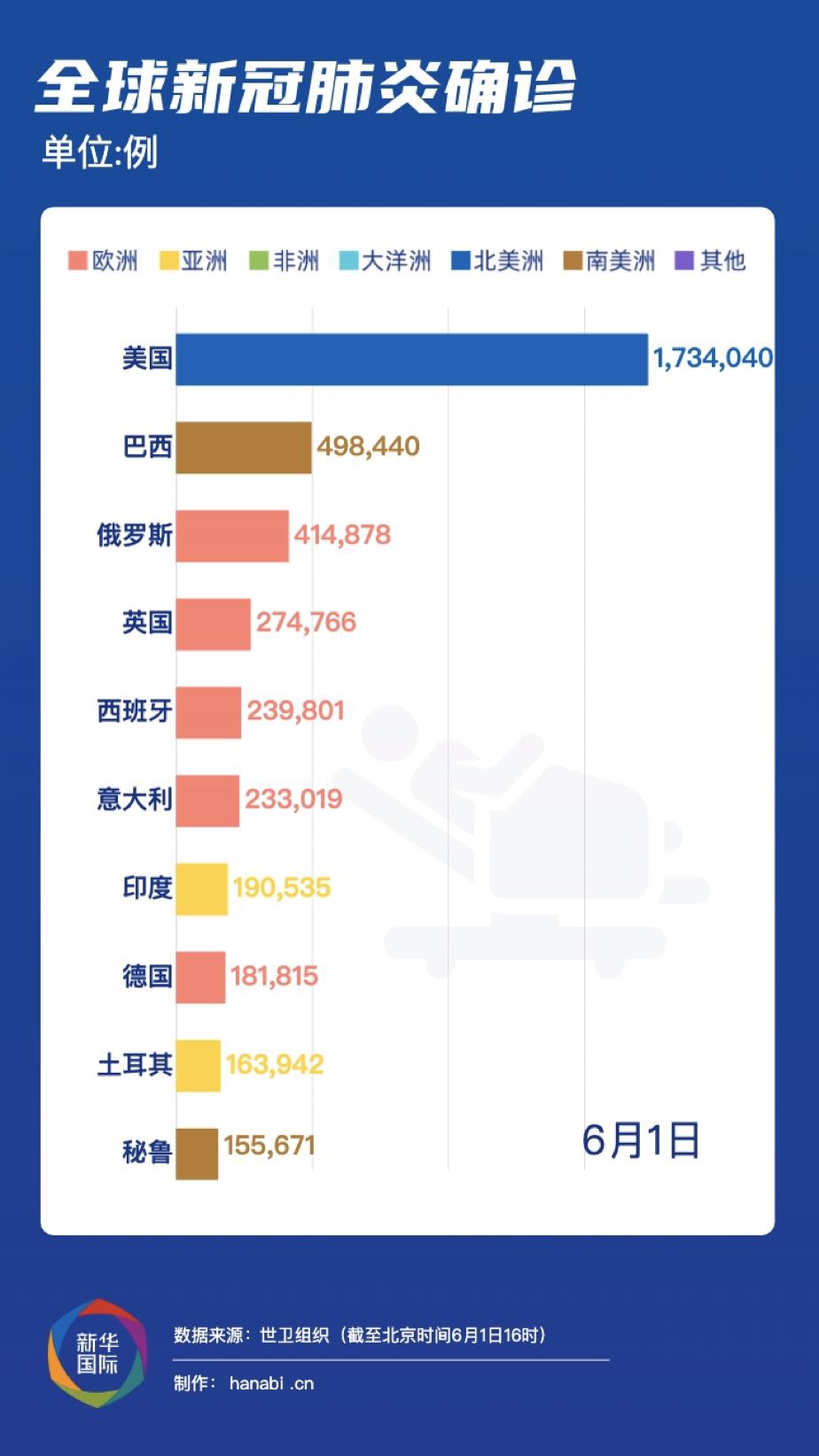 南极洲最新疫情消息，全球共同关注下的抗疫进展与挑战