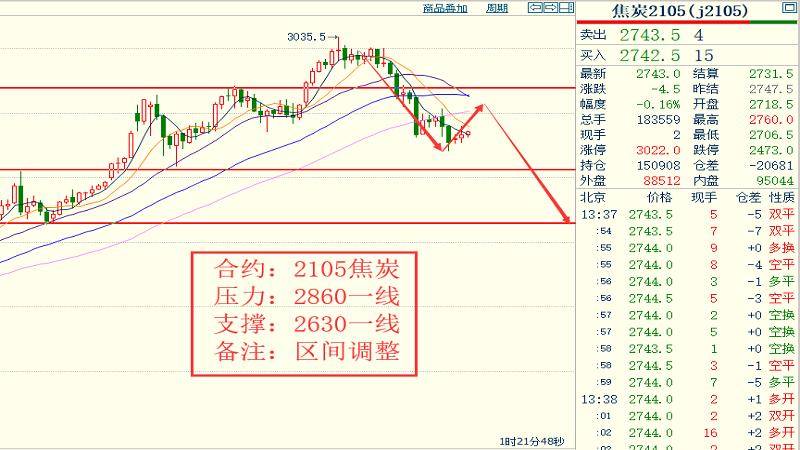 沪镍期货最新实时行情深度解析