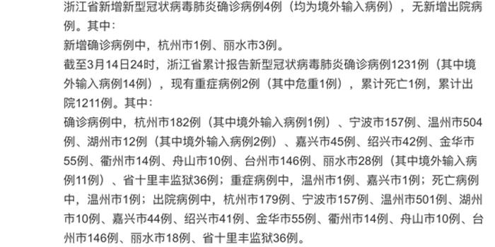 最新浙江省新增病例分析