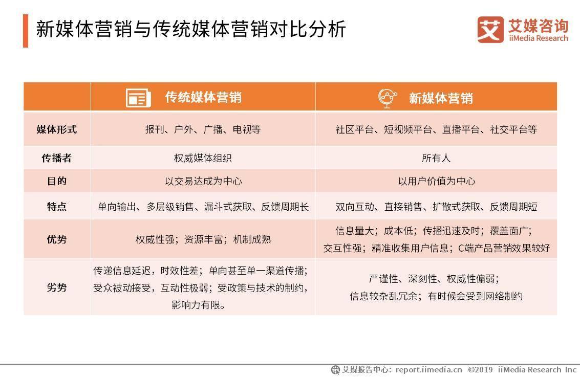 新鉴传媒最新情况深度解析