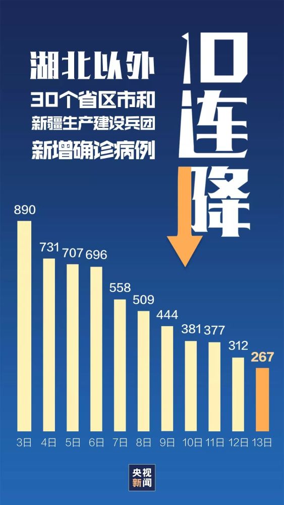 全国新冠疫情最新疫情图，揭示数据背后的故事与趋势