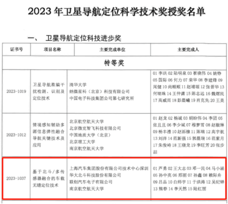 北斗导航2023年最新版，技术革新引领导航新纪元