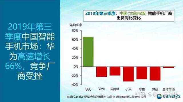 目前中国市场最新的手机，探索前沿科技与未来趋势