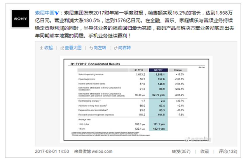 CPU处理器最新技术，探索未来计算的核心力量