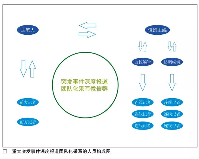 崔永元最新事件，深度探究与反思