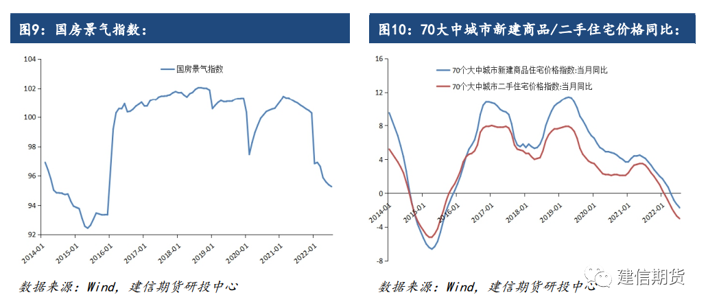 无锡楼市政策最新动态，影响与前景展望