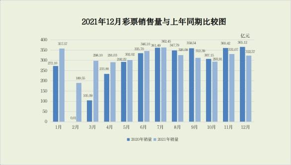 疫情最新实时数据大连，城市防控进展与应对策略