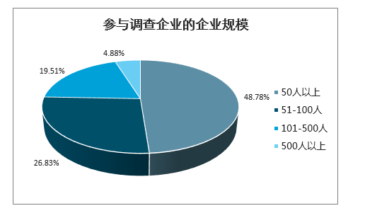 特朗普最新疫情应对策略及其影响分析