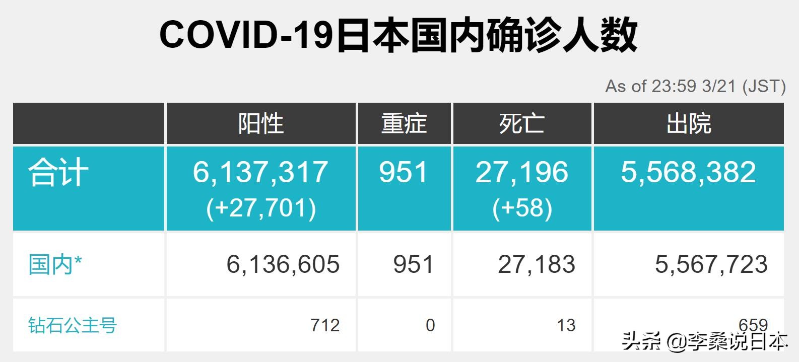 日本疫情最新情况，挑战与应对策略