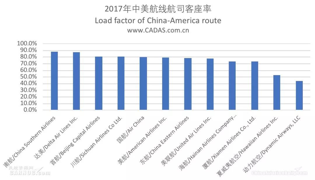 中国针对美国最新政策的观察与回应