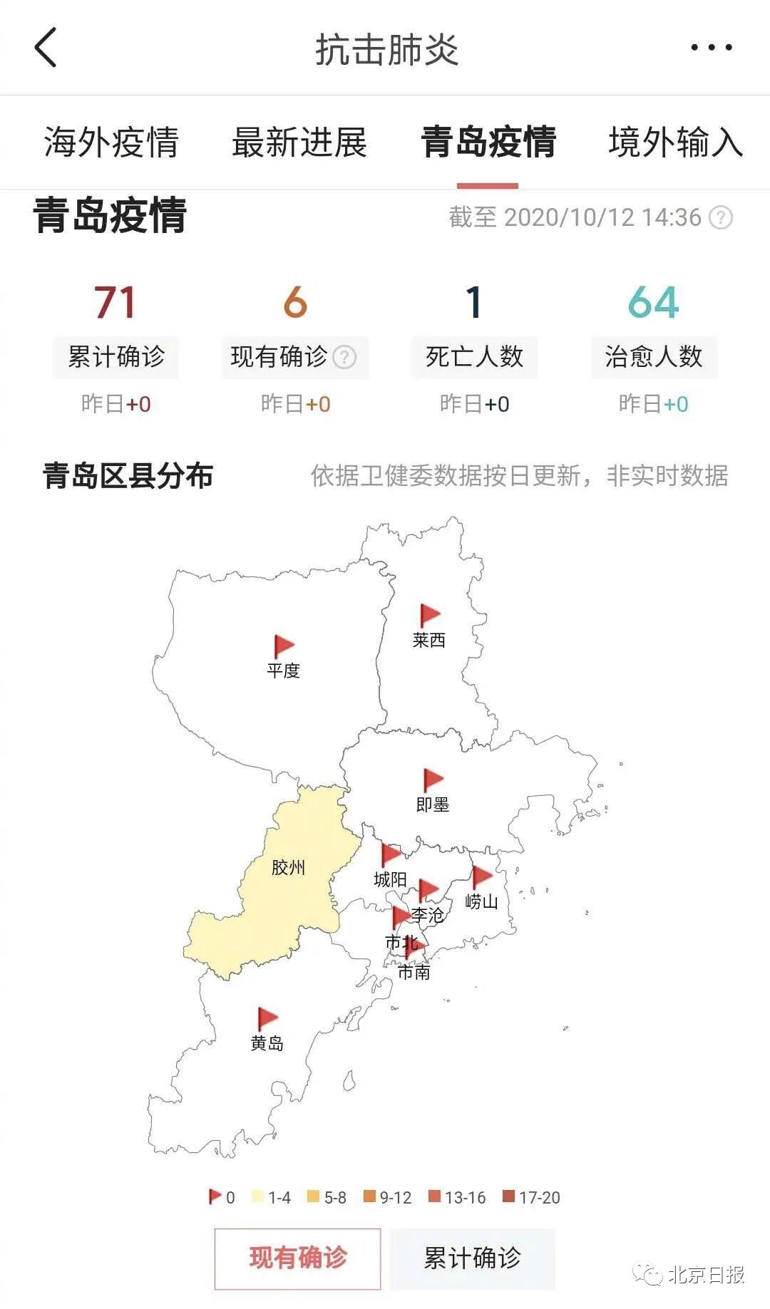 山东威海青岛最新疫情概况