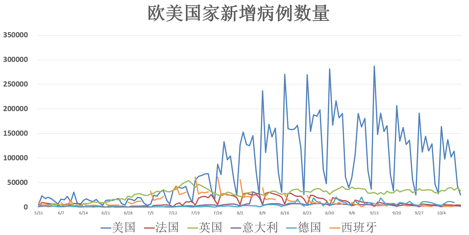 香港最新疫情动态，10月11日的观察与解析