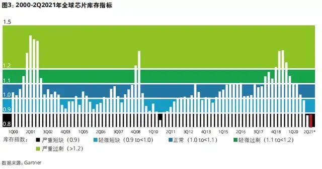 最新疫情发生地区及其影响分析