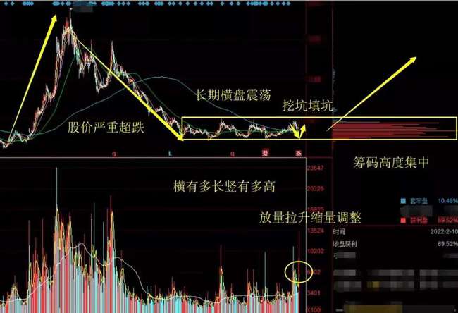 银行最新消息利好股票，市场走势分析与投资者应对策略